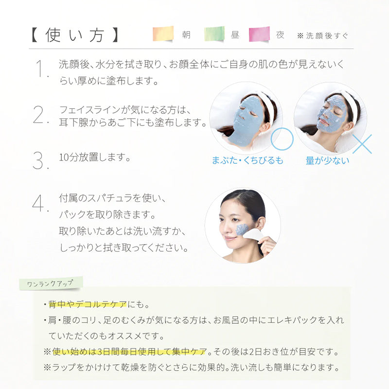 レヴィ エレキパック