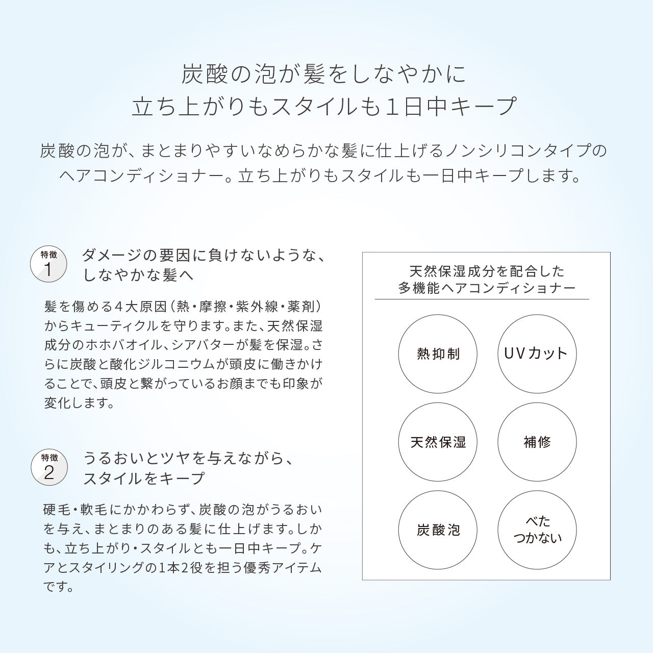 【新作】レヴィ ヒートガードヘア