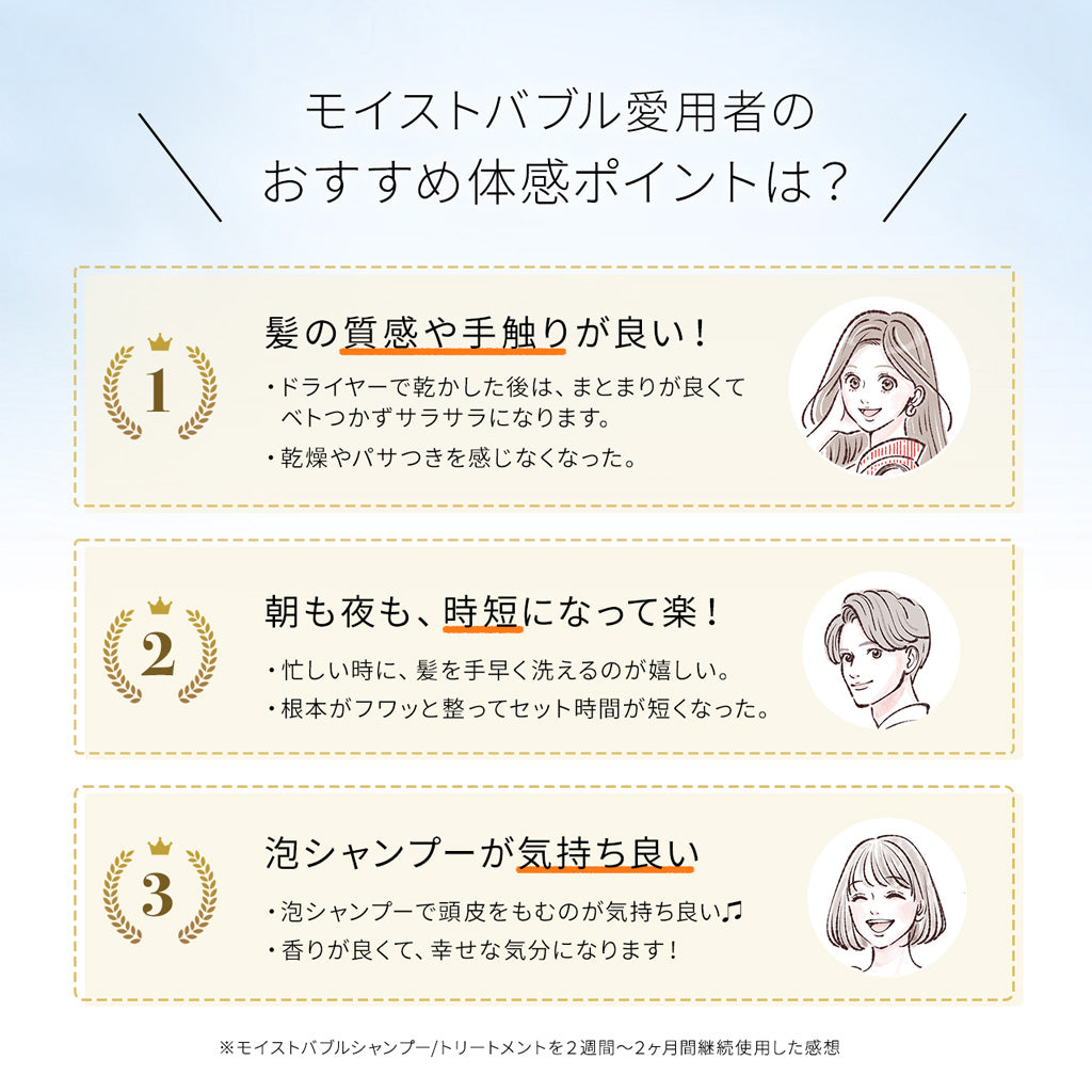 【定期便】新作 レヴィ モイストバブルシャンプー(250g)