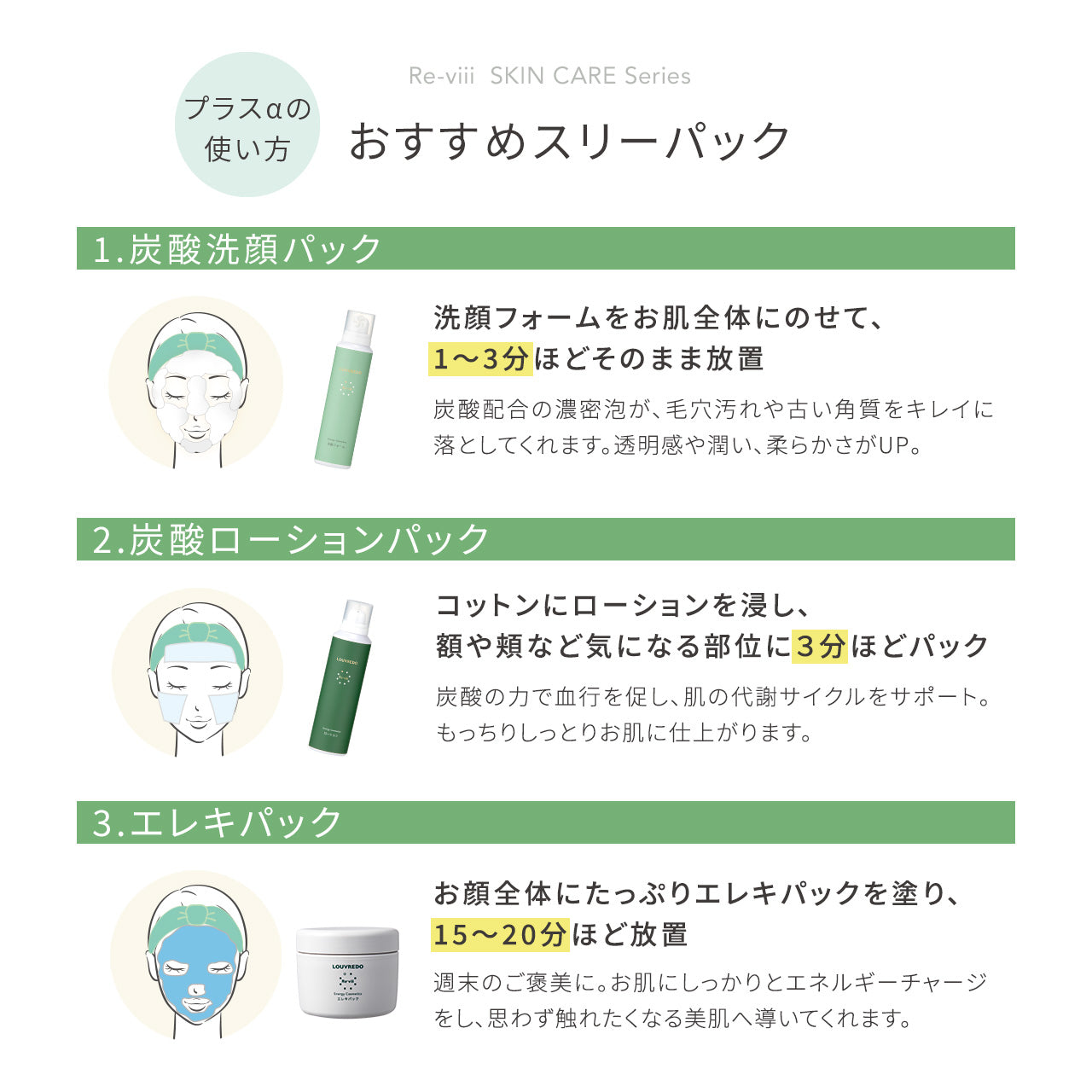 【新作】レヴィ ローション (炭酸泡)