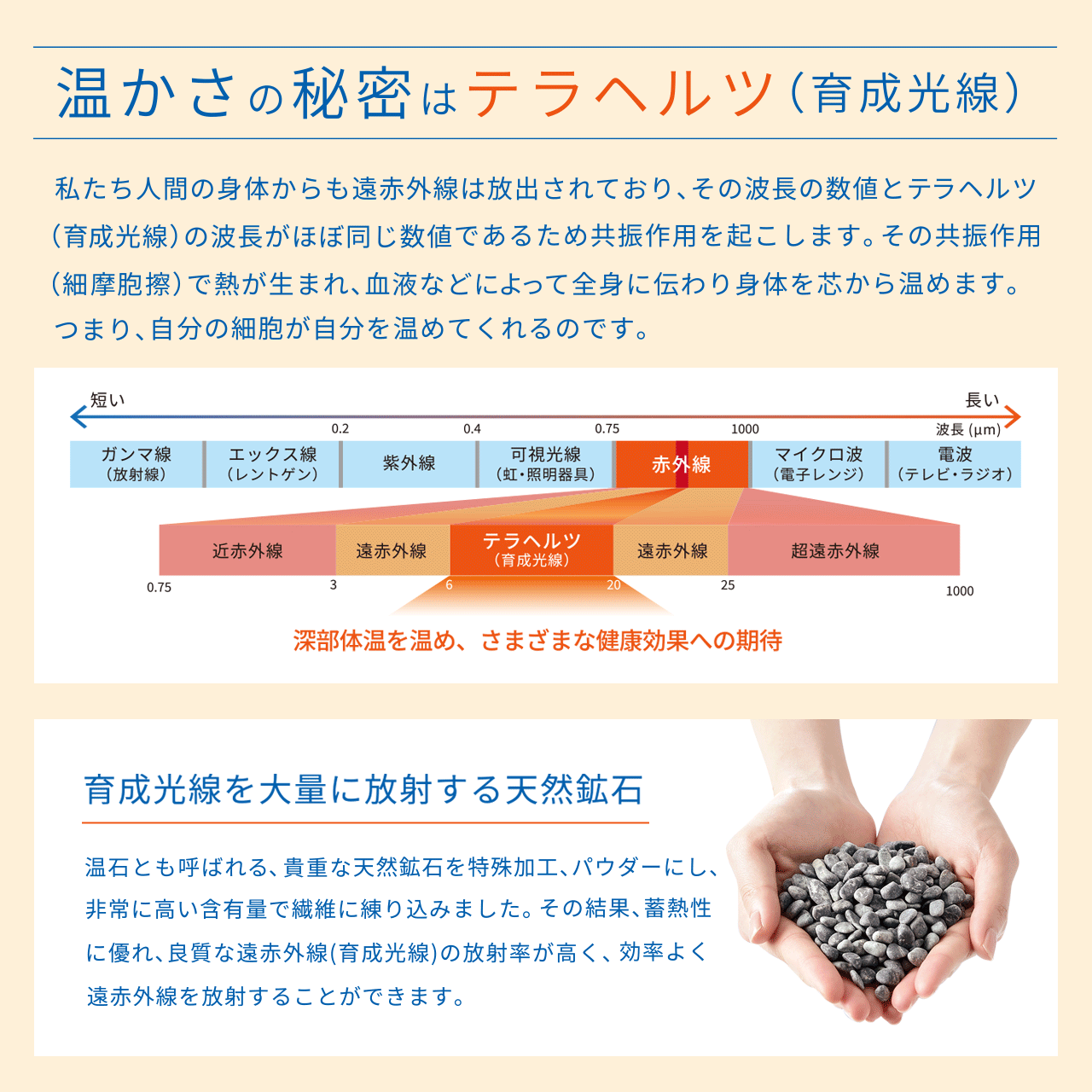 【完売】復元ウォーマー アイマスク