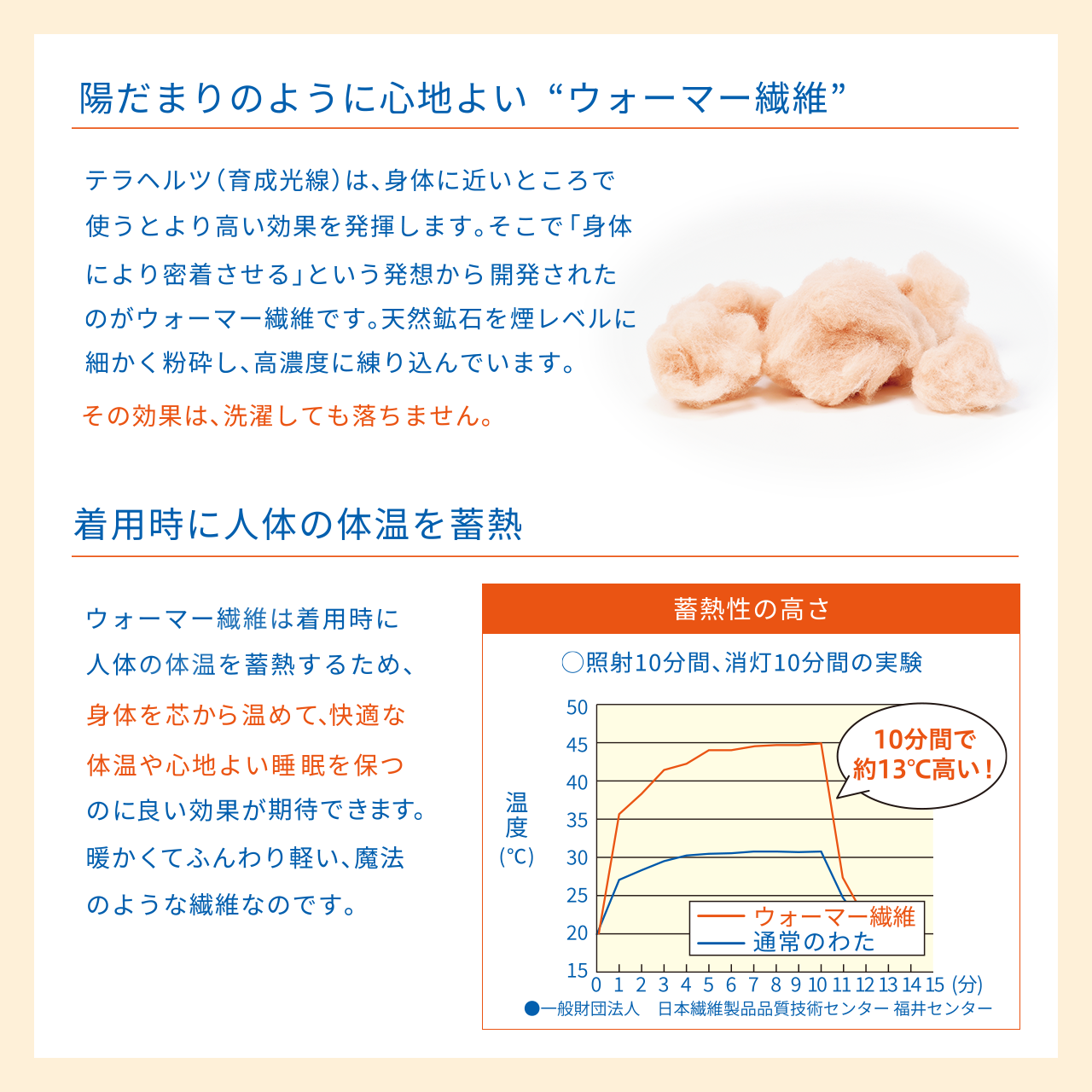 【完売】復元ウォーマー アイマスク