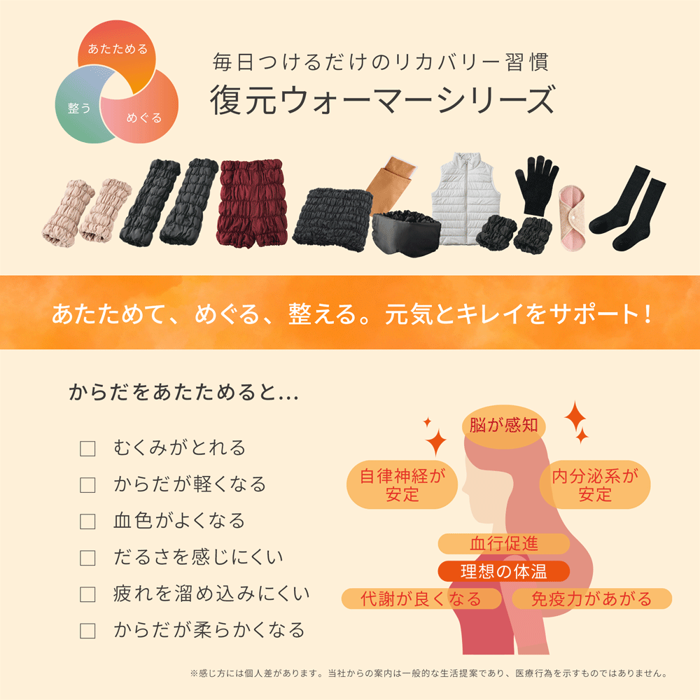 復元ウォーマー:はんてん