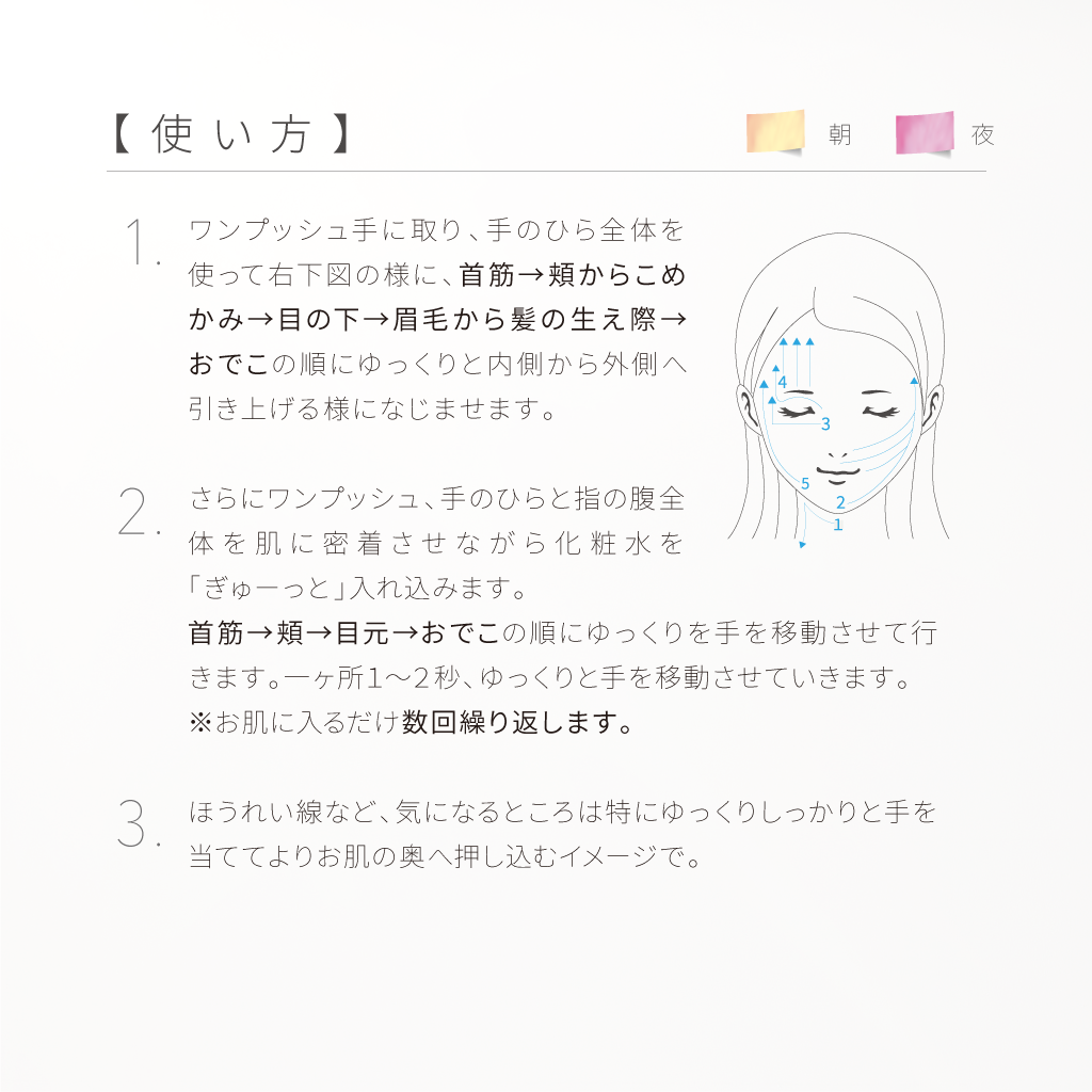 ローションの使い方説明