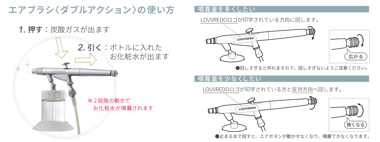 レヴィ炭酸アトマイザーエアブラシセット