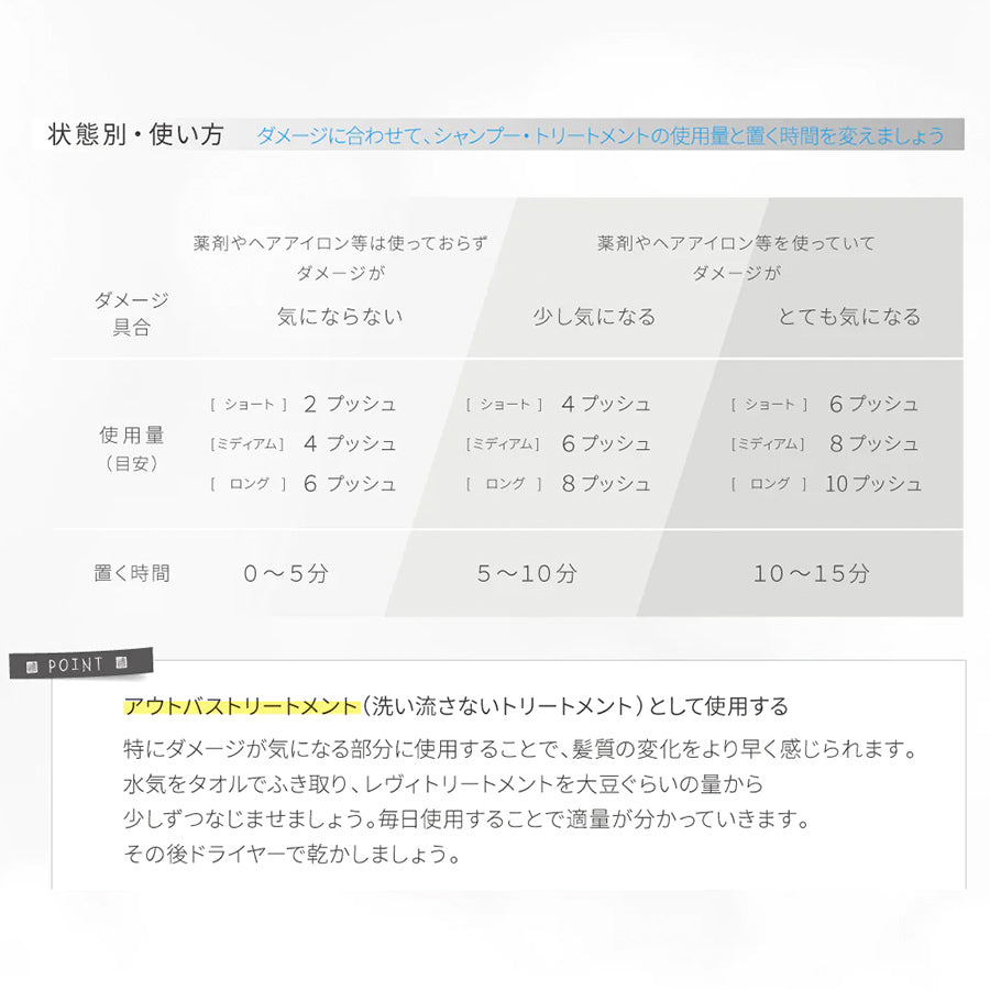 レヴィトリートメント 1,000mL（業務用ボトル）
