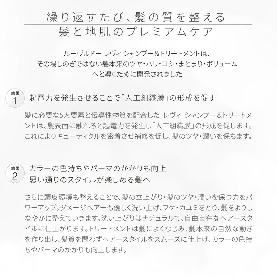 レヴィトリートメント 1,000mL（業務用ボトル）