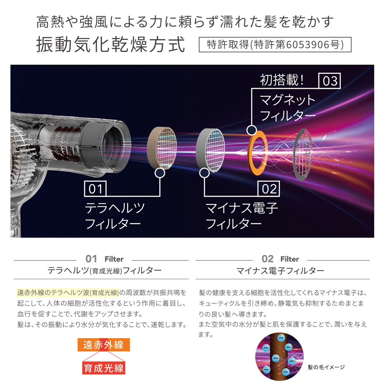 復元ドライヤーPro8（黎明ブルー）【炭酸泡シャンプー･トリートメント＆コーム付き】