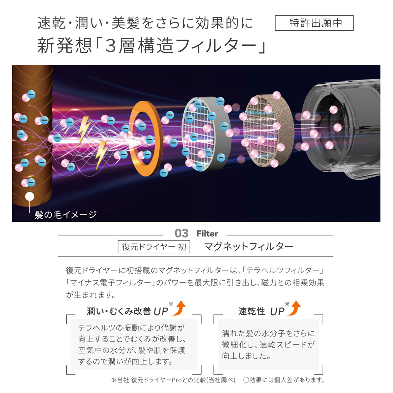 復元ドライヤーPro8（黎明ブルー）【炭酸泡シャンプー･トリートメント＆コーム付き】