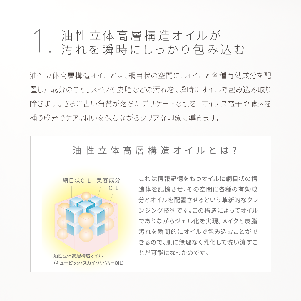 レヴィ クレンジング – LOUVREDO直営 公式オンラインショップ レヴィ クレンジング – LOUVREDO直営 公式オンラインショップ