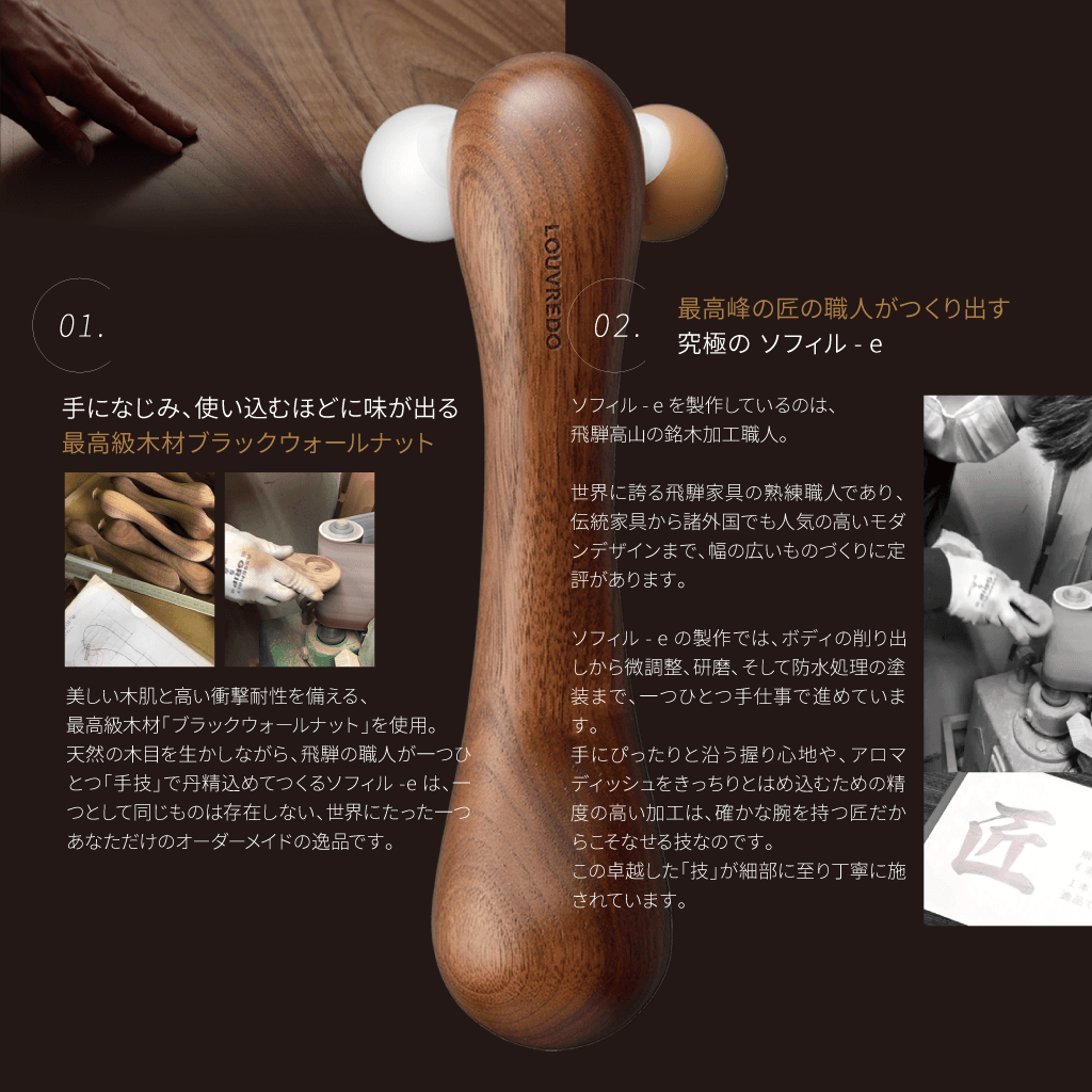 【美品】【正規品】ルーヴルドー ソフィルe 希少なディスプレイセット レヴィ ソフィルeアロマ – LOUVREDO直営 公式オンラインショップ